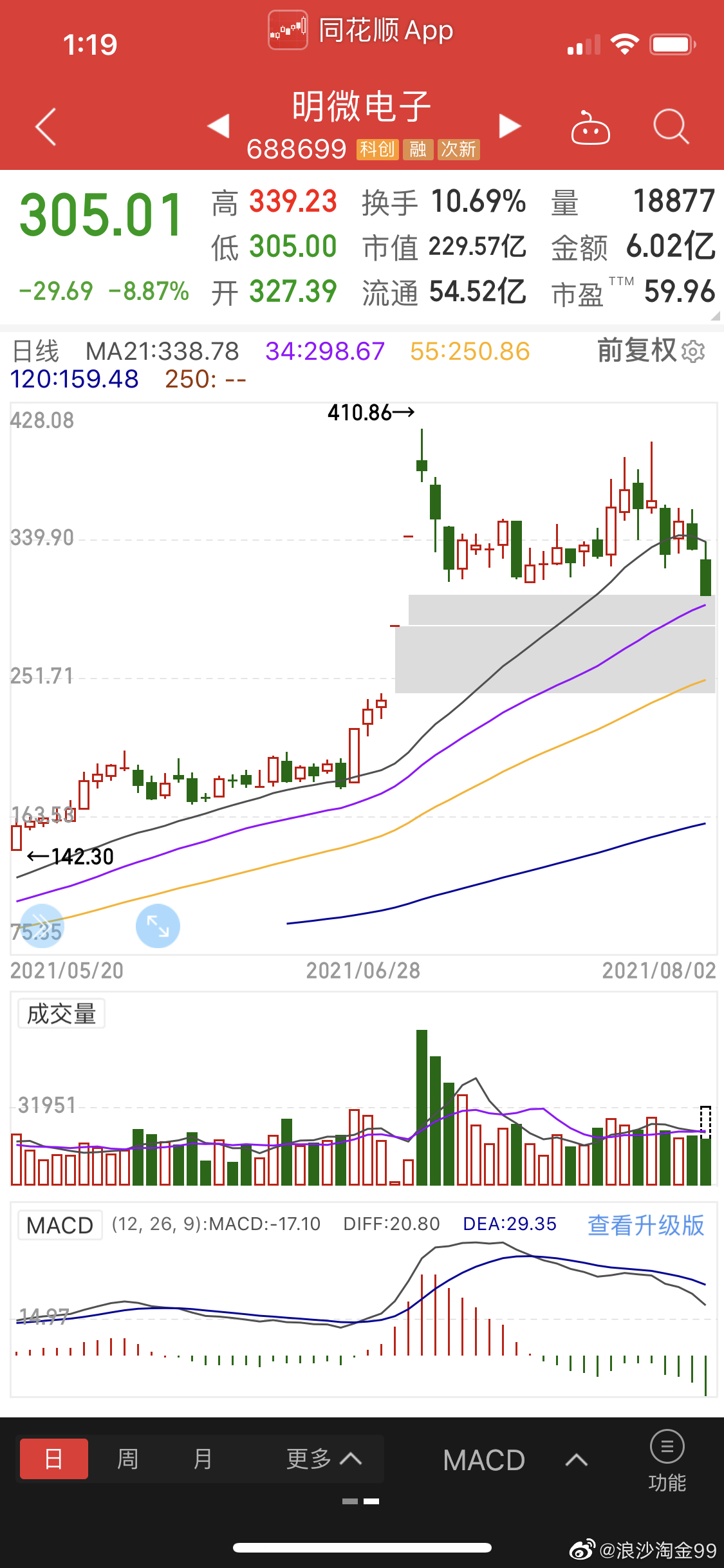 今期生肖二五开，浪沙淘金三五中打一准确生肖,警惕虚假宣传-全面释义、解释与落实、前沿解答解释落实