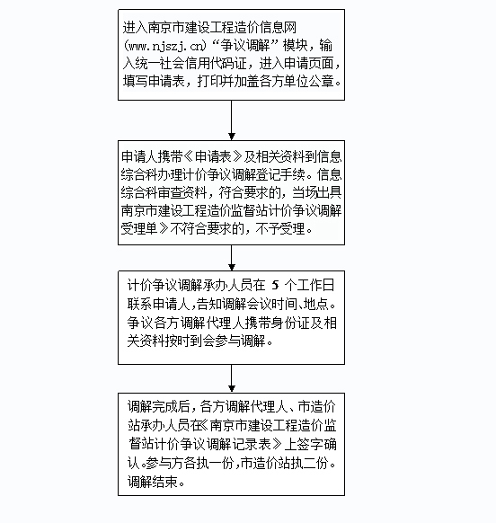 走马观花打一最佳生肖仔细释义、解释与落实、构建解答解释落实