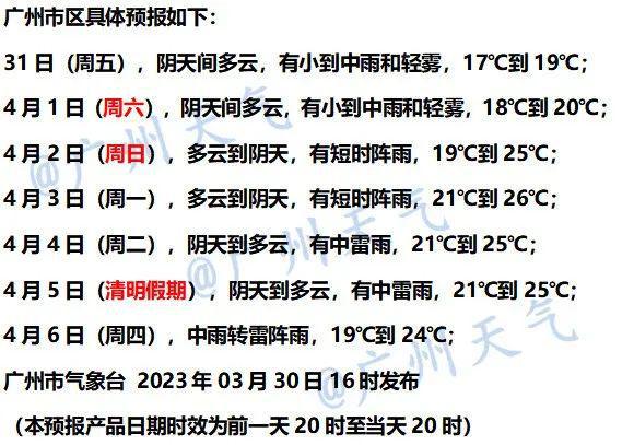 慢手慢腳，錯失機會，望人輕嘆添後悔打一个正确生肖详细解答、综合解答解释落实