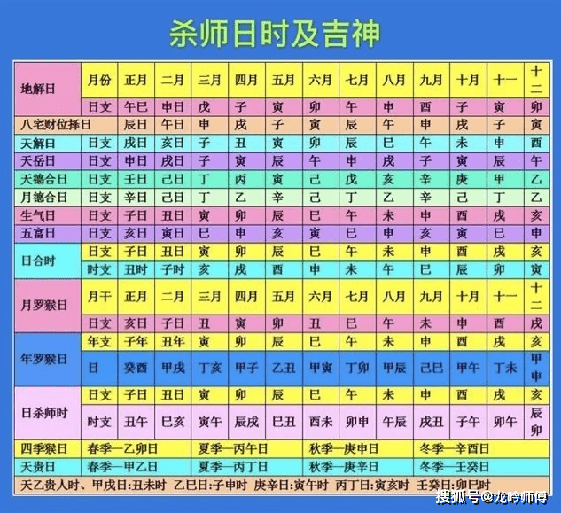 风亭幽月十五晴云路爷天四十归生肖的全面释义、解释与落实、前沿解答解释落实